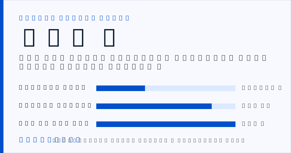 Laptop Gaming Setup: Docking a Gaming Laptop Without Losing Frames Chart comparing laptop docking power: a typical dock supplies 60 to 100 watts, a gaming laptop draws over 200 watts, and USB Power Delivery caps at 240 watts