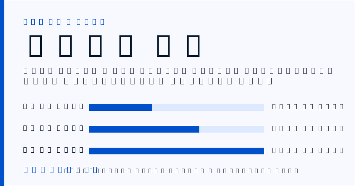 Scale chart of PS5 desk depth: the console takes 21.6 cm in either orientation, leaving 38.4 cm on a 60 cm desk, 48.4 cm on a 70 cm desk and 58.4 cm on an 80 cm desk